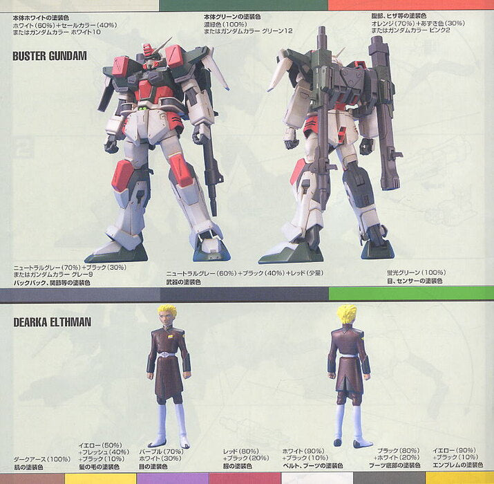 Dearka Elsman-escala 1/20-Kidou Senshi Gundam SEED-Bandai