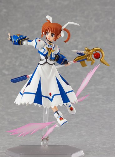 Tsukasa Hiiragi la ropa de invierno. Figma Estrella De La Suerte