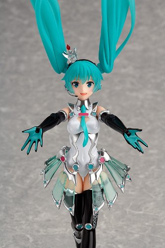 Racing Miku 2013 ver. Figma Hatsune Miku
