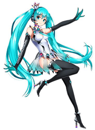 Racing Miku 2013 ver. Figma Hatsune Miku